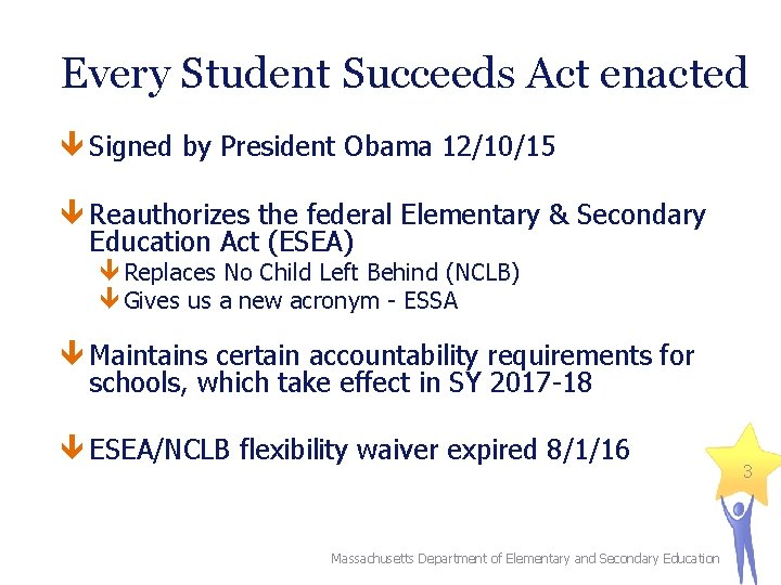 Every Student Succeeds Act enacted Signed by President Obama 12/10/15 Reauthorizes the federal Elementary