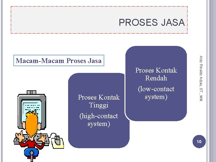 PROSES JASA Proses Kontak Tinggi (high-contact system) Proses Kontak Rendah (low-contact system) Aldy Rinaldy