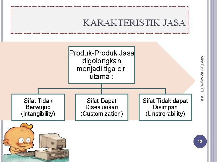 KARAKTERISTIK JASA Sifat Tidak Berwujud (Intangibility) Sifat Dapat Disesuaikan (Customization) Sifat Tidak dapat Disimpan