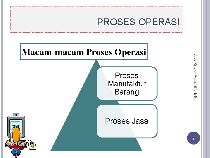 PROSES OPERASI Proses Manufaktur Barang Aldy Rinaldy Adjas, ST. , MM. Macam-macam Proses Operasi