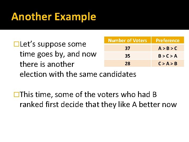 Another Example �Let’s suppose some Number of Voters 37 35 28 time goes by,