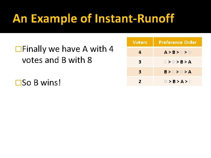 An Example of Instant-Runoff �Finally we have A with 4 votes and B with