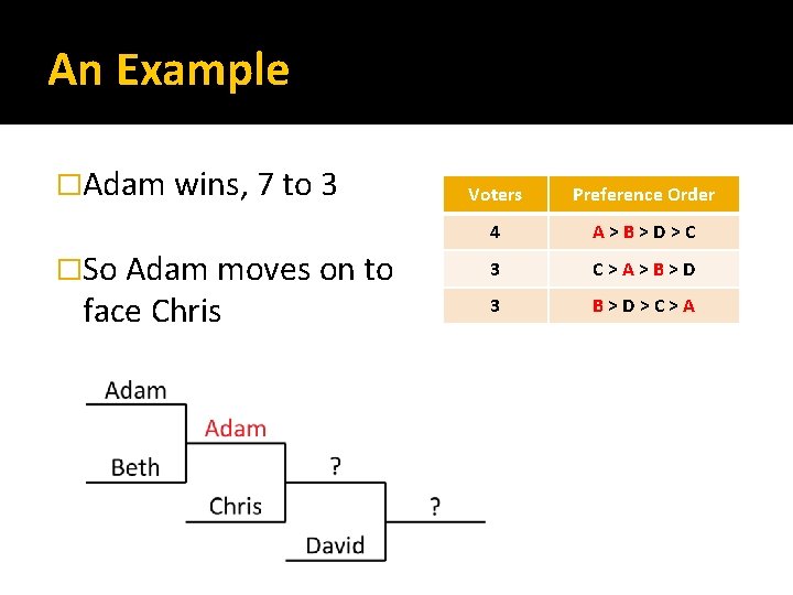 An Example �Adam wins, 7 to 3 �So Adam moves on to face Chris