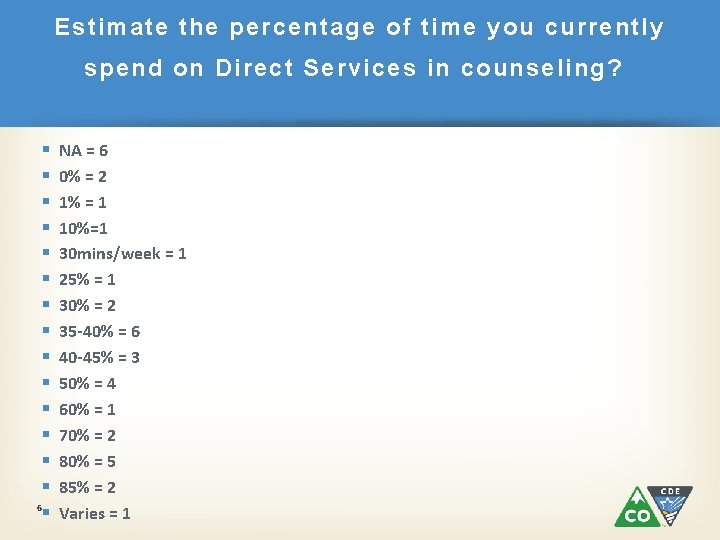 Estimate the percentage of time you currently spend on Direct Services in counseling? §