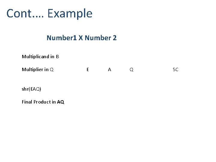 Cont. … Example Number 1 X Number 2 Multiplicand in B Multiplier in Q