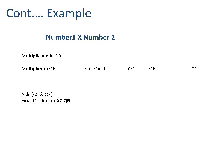 Cont. … Example Number 1 X Number 2 Multiplicand in BR Multiplier in QR