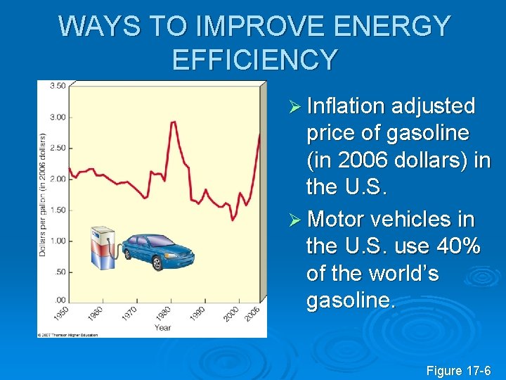 WAYS TO IMPROVE ENERGY EFFICIENCY Ø Inflation adjusted price of gasoline (in 2006 dollars)
