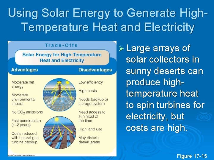 Using Solar Energy to Generate High. Temperature Heat and Electricity Ø Large arrays of