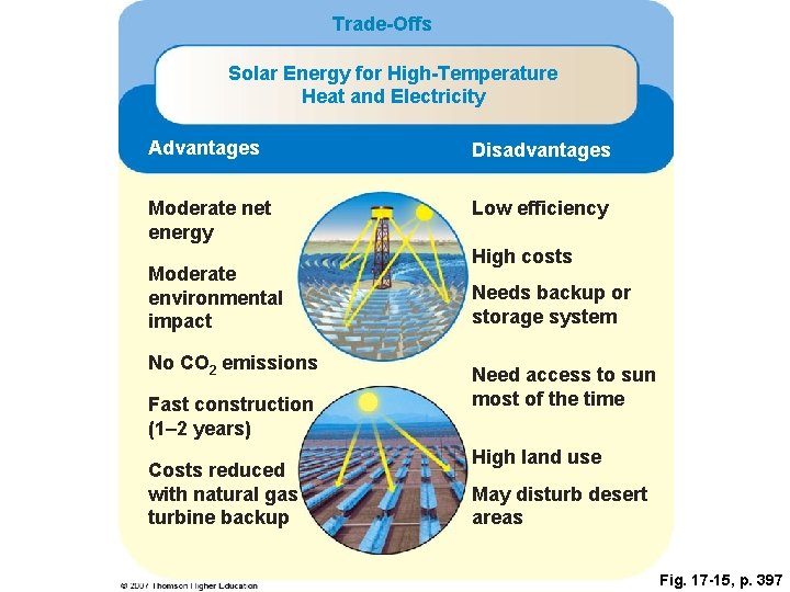 Trade-Offs Solar Energy for High-Temperature Heat and Electricity Advantages Disadvantages Moderate net energy Low