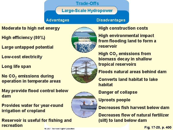 Trade-Offs Large-Scale Hydropower Advantages Disadvantages Moderate to high net energy High construction costs High