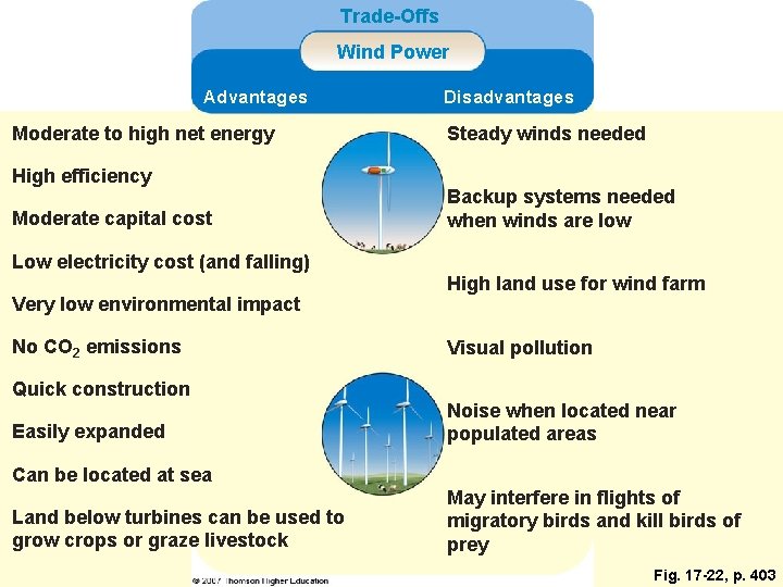 Trade-Offs Wind Power Advantages Moderate to high net energy High efficiency Moderate capital cost