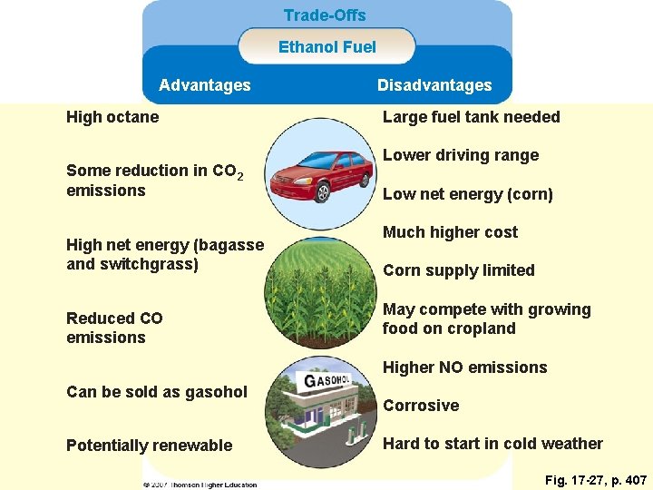 Trade-Offs Ethanol Fuel Advantages High octane Some reduction in CO 2 emissions High net