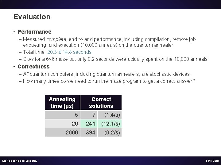 Evaluation • Performance – Measured complete, end-to-end performance, including compilation, remote job enqueuing, and