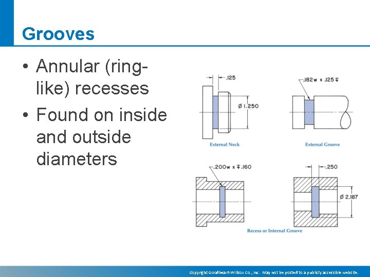 Grooves • Annular (ringlike) recesses • Found on inside and outside diameters Copyright Goodheart-Willcox