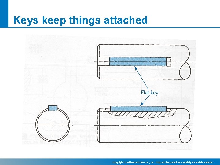 Keys keep things attached Copyright Goodheart-Willcox Co. , Inc. May not be posted to