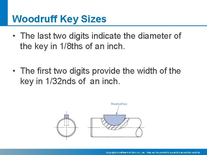 Woodruff Key Sizes • The last two digits indicate the diameter of the key