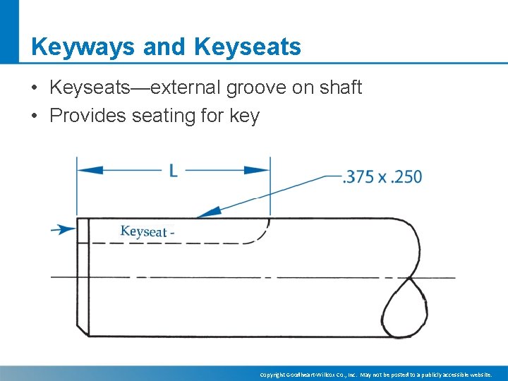 Keyways and Keyseats • Keyseats—external groove on shaft • Provides seating for key Copyright