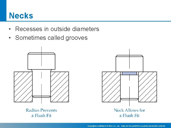 Necks • Recesses in outside diameters • Sometimes called grooves Copyright Goodheart-Willcox Co. ,