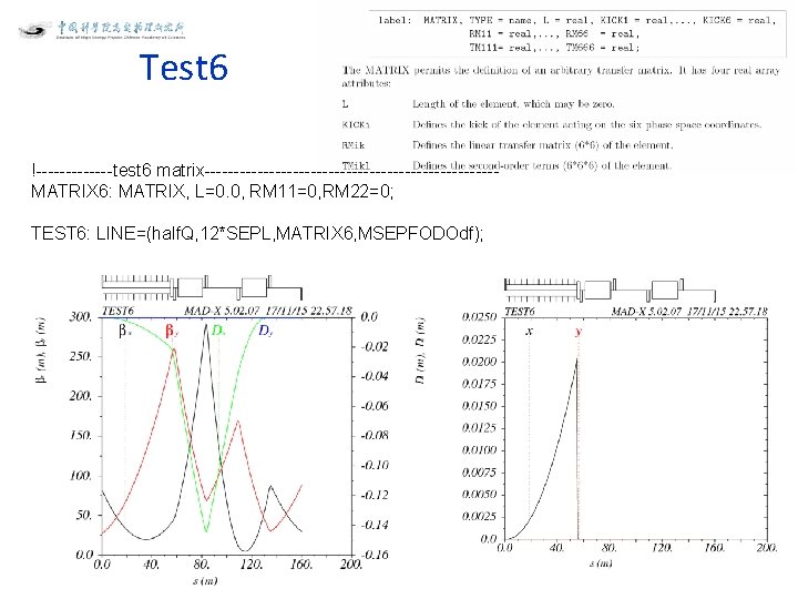 Test 6 !-------test 6 matrix-------------------------MATRIX 6: MATRIX, L=0. 0, RM 11=0, RM 22=0; TEST