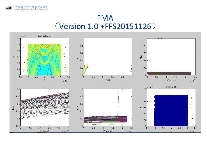 FMA （Version 1. 0 +FFS 20151126） 