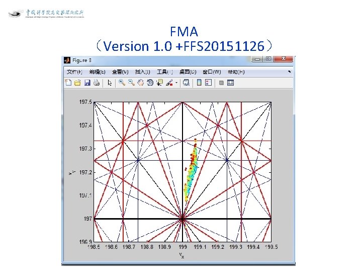 FMA （Version 1. 0 +FFS 20151126） 