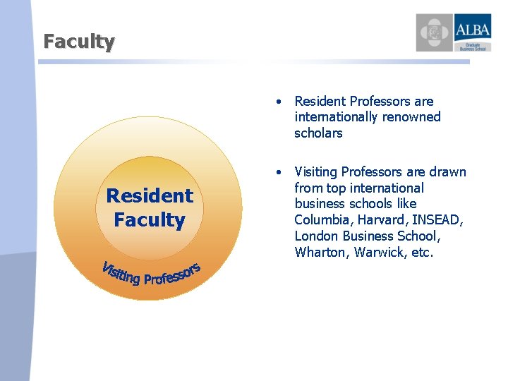 Faculty • Resident Professors are internationally renowned scholars Resident Faculty • Visiting Professors are