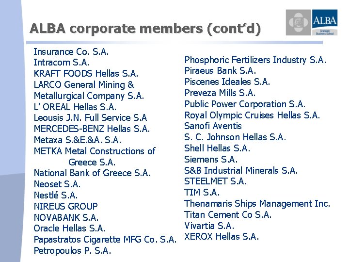 ALBA corporate members (cont’d) Insurance Co. S. A. Intracom S. A. KRAFT FOODS Hellas