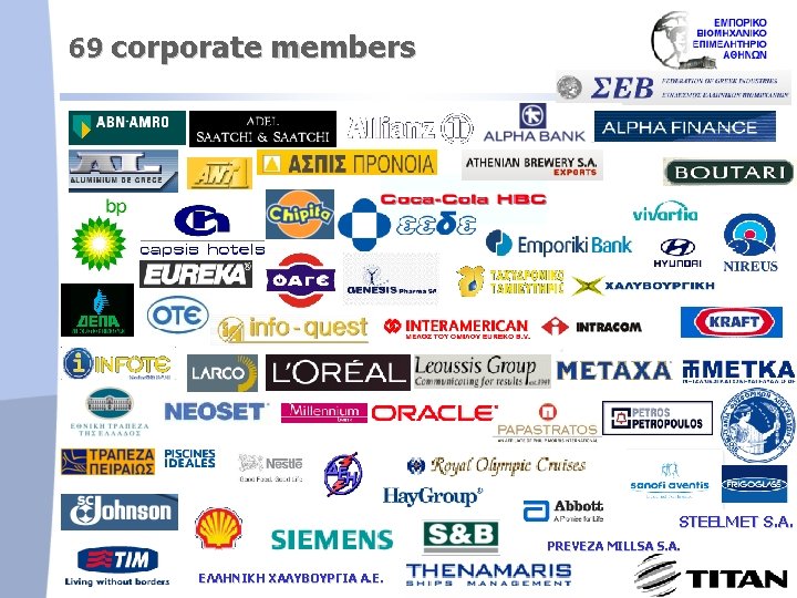 69 corporate members STEELMET S. A. PREVEZA MILLSA S. A. ΕΛΛΗΝΙΚΗ ΧΑΛΥΒΟΥΡΓΙΑ Α. Ε.