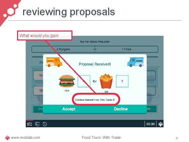 reviewing proposals What would you gain www. moblab. com Food Truck: With Trade 9