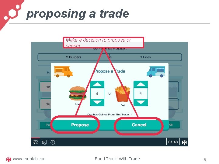 proposing a trade Make a decision to propose or cancel www. moblab. com Food
