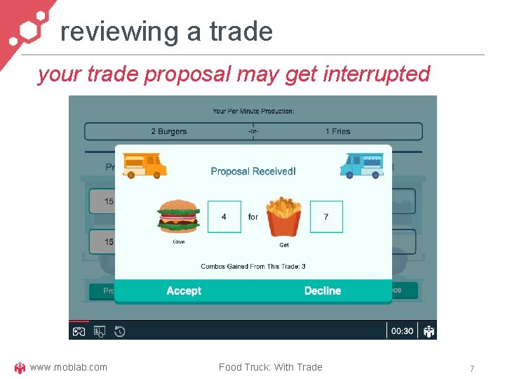 reviewing a trade your trade proposal may get interrupted www. moblab. com Food Truck: