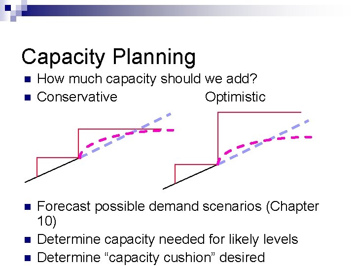 Capacity Planning n n n How much capacity should we add? Conservative Optimistic Forecast