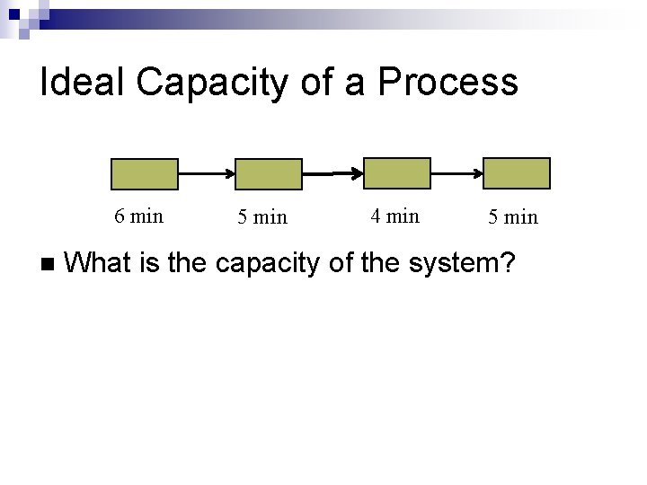 Ideal Capacity of a Process 6 min n 5 min 4 min 5 min