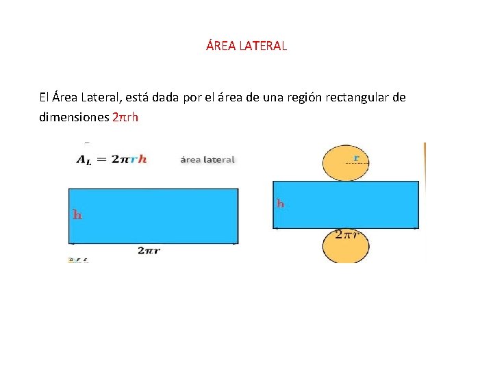 ÁREA LATERAL El Área Lateral, está dada por el área de una región rectangular