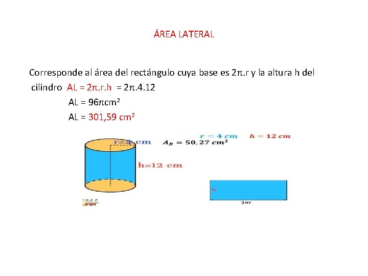 ÁREA LATERAL Corresponde al área del rectángulo cuya base es 2π. r y la