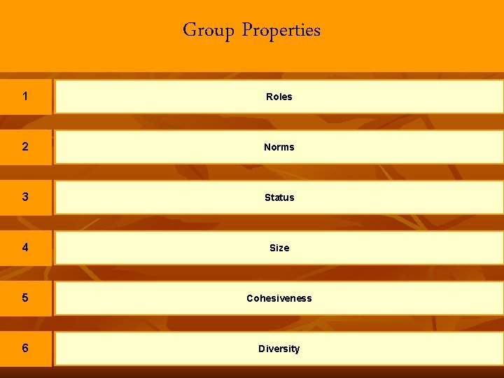 Group Properties 1 Roles 2 Norms 3 Status 4 Size 5 Cohesiveness 6 Diversity