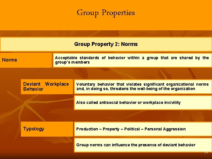 Group Properties Group Property 2: Norms Acceptable standards of behavior within a group that