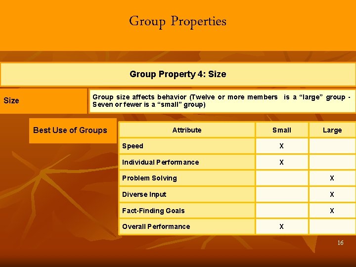Group Properties Group Property 4: Size Group size affects behavior (Twelve or more members