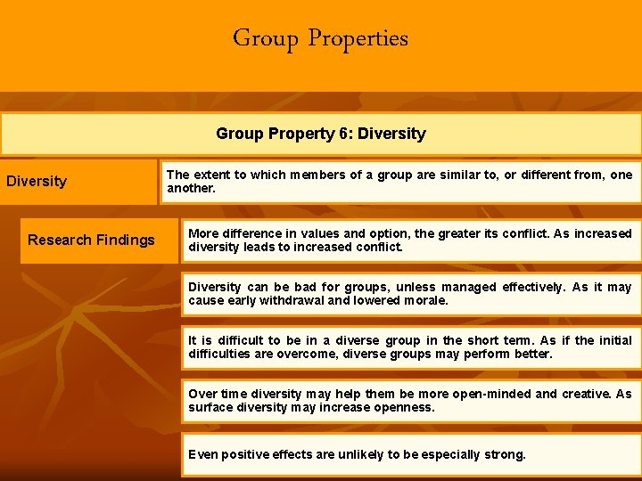 Group Properties Group Property 6: Diversity Research Findings The extent to which members of