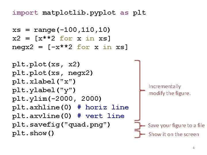 import matplotlib. pyplot as plt xs = range(-100, 110, 10) x 2 = [x**2