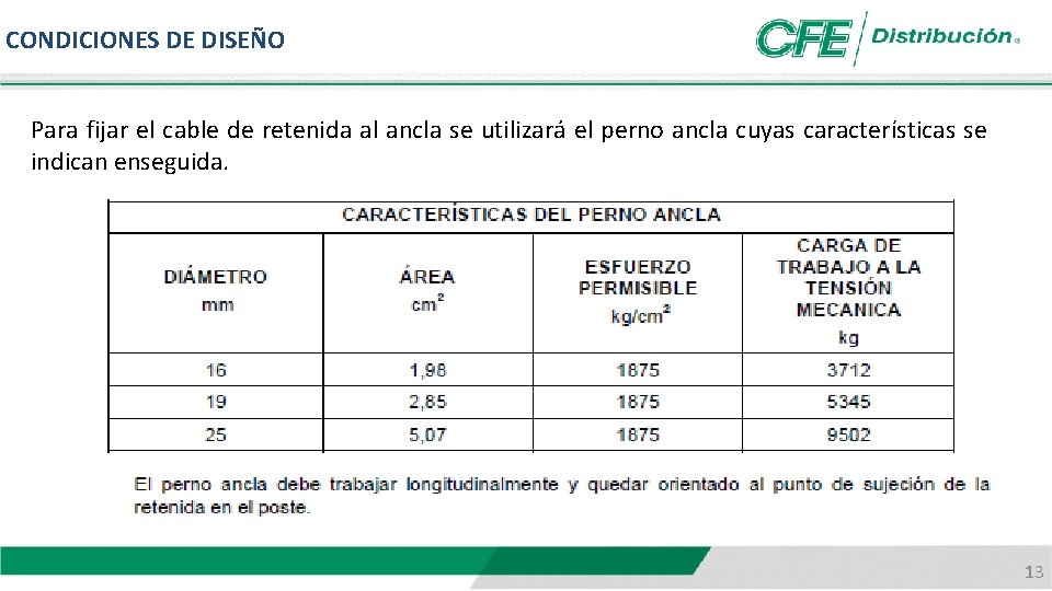 CONDICIONES DE DISEÑO Para fijar el cable de retenida al ancla se utilizará el