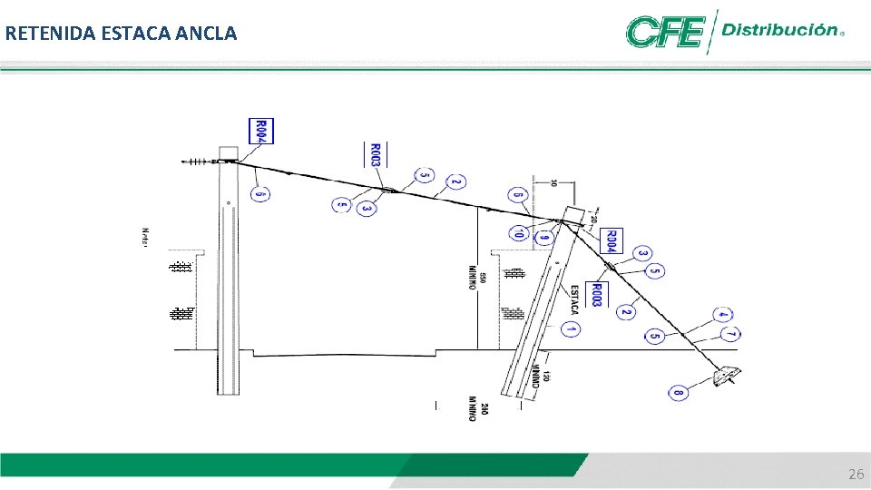 RETENIDA ESTACA ANCLA 26 