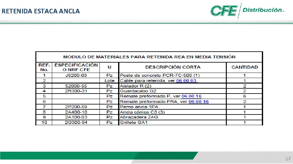 RETENIDA ESTACA ANCLA 27 