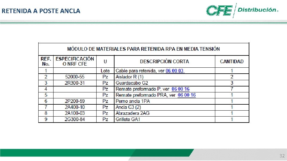 RETENIDA A POSTE ANCLA 32 