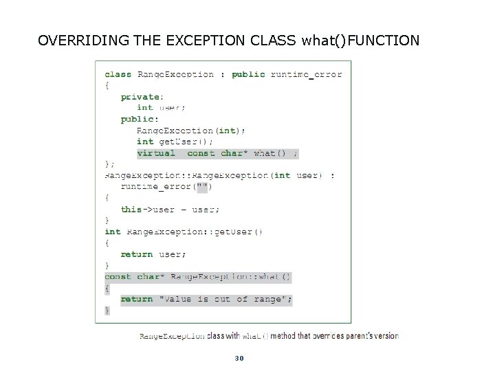 OVERRIDING THE EXCEPTION CLASS what()FUNCTION 30 