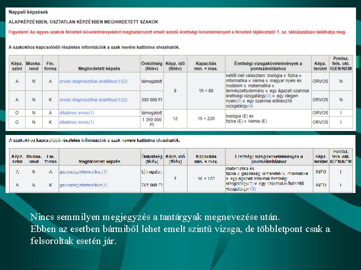 Nincs semmilyen megjegyzés a tantárgyak megnevezése után. Ebben az esetben bármiből lehet emelt szintű