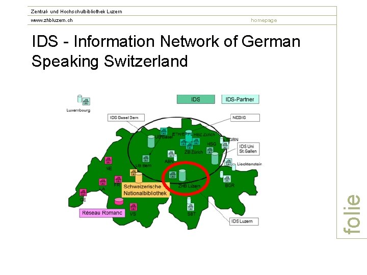 Zentral- und Hochschulbibliothek Luzern www. zhbluzern. ch homepage folie IDS - Information Network of