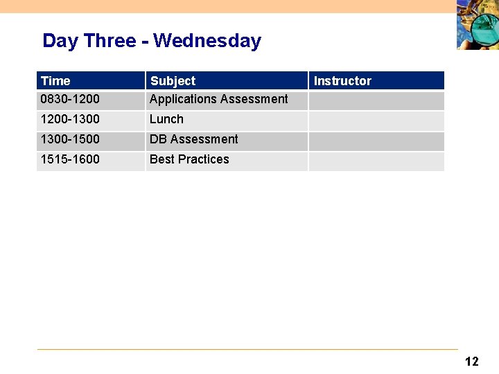 Day Three - Wednesday Time 0830 -1200 Subject Applications Assessment 1200 -1300 Lunch 1300