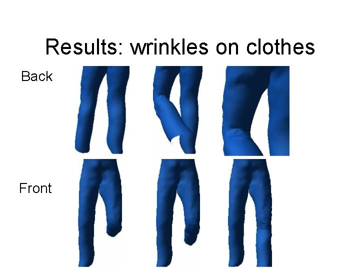 Results: wrinkles on clothes Back Front 