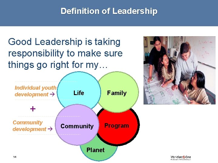 Definition of Leadership Good Leadership is taking responsibility to make sure things go right